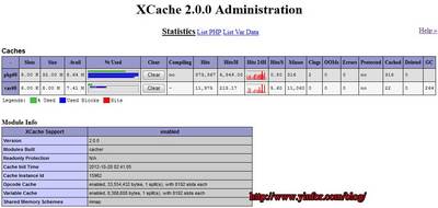 XCache-admin-page.jpg