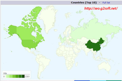 top-countries.jpg