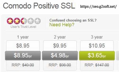 comodo-positive-ssl-price-drop.jpg