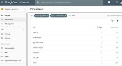 search-console-performance-query.jpg
