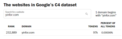 yinfor.com Rank in Google C4 dataset